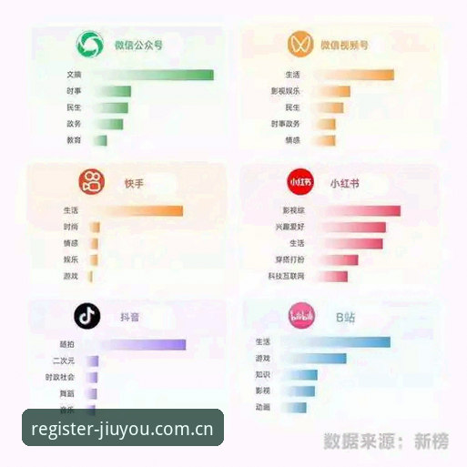 九游娱乐用户评价哪个好？从多维视角拆解真实体验的关键要素