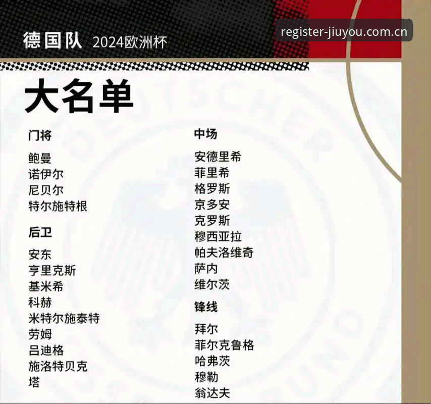 德国队26人世界杯名单详解：诺伊尔回归创纪录，小将卡尔入选引关注