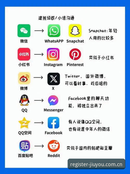 九游娱乐官方入口与第三方平台对比：哪个更适合你的娱乐需求？
