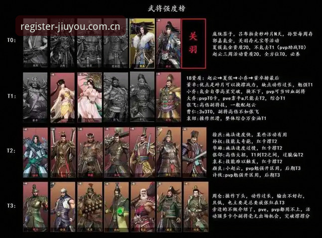 九游娱乐登录的5个核心要点：从入口选择到最新活动一站式解析